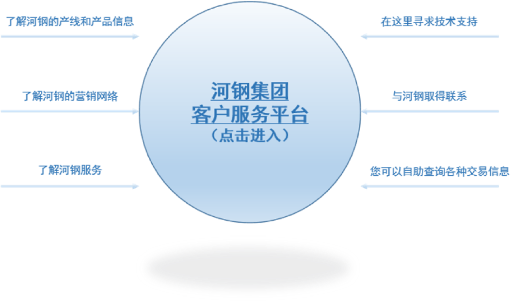 ̫�����ŵ�����Ϸ(�й�)���޹�˾